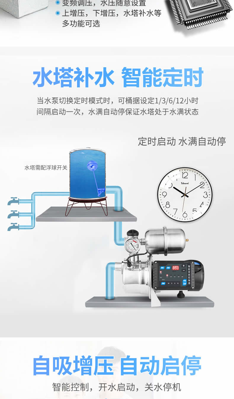 家用水泵增压泵全自动自来水增压泵220v自吸泵井水抽水泵太阳能热水器