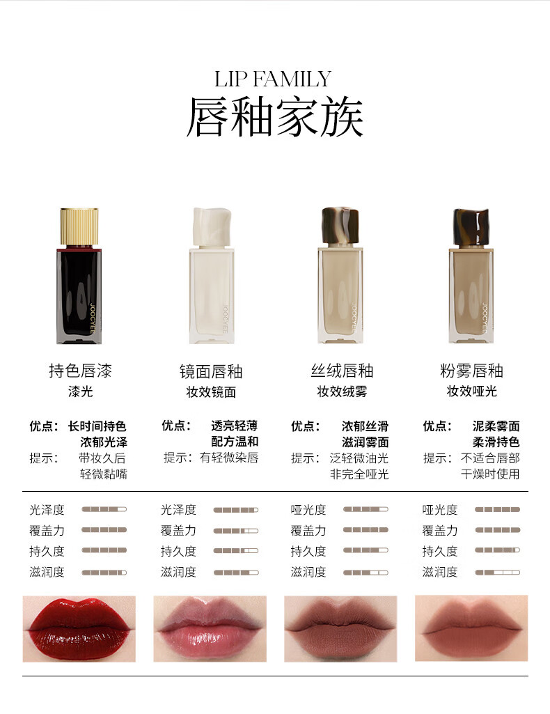 Joocyee 酵色 [摩登新饰系列] 唇釉唇漆镜面哑光重工复古 生日礼物女生 【HOT唇漆 】753V炽烈心