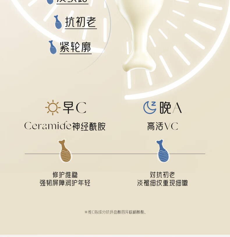 花皙汀【早C晚A】抗糖抗氧化精华液提亮肤色抗皱紧致精华七夕情人节礼物 视黄醇精华