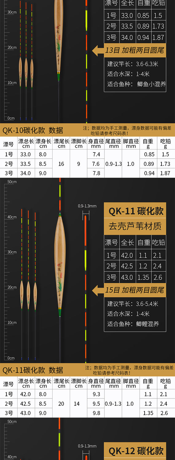 【正品专营店】去壳芦苇浮漂高灵敏鱼漂醒目加粗尾浮标轻口底钓黑坑鲫