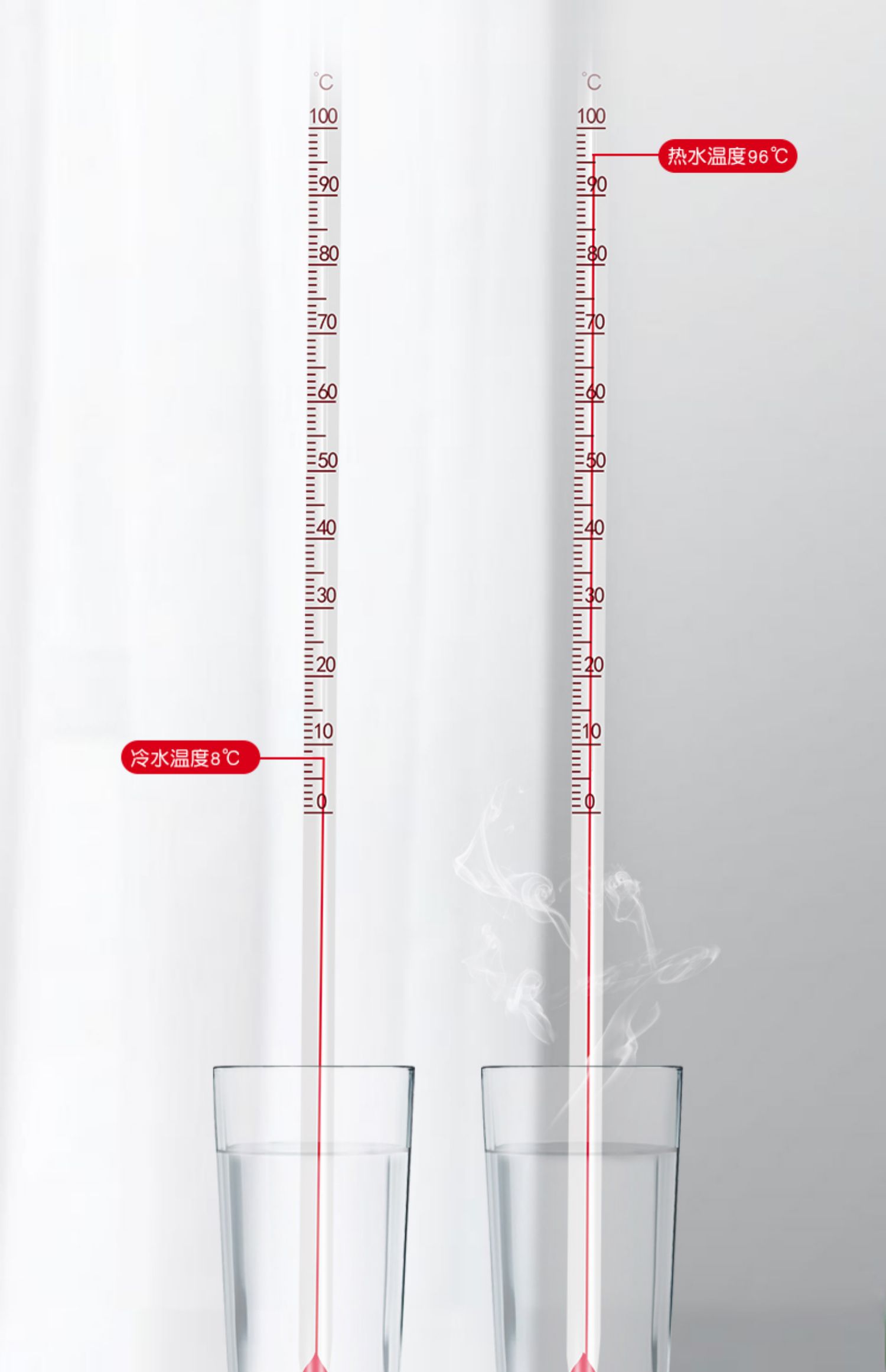 刷标 工业温度计红水温度计玻璃棒式测水温油温工业实验酒精水银高