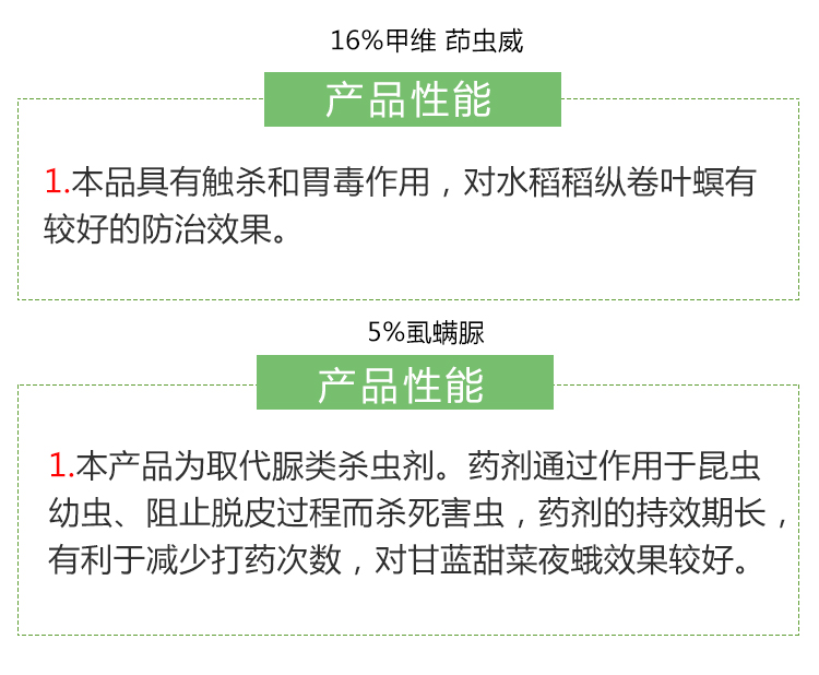 甲维茚虫威虱螨脲菜青虫甜菜夜蛾食心吊丝虫稻纵卷叶螟农药杀虫剂农药