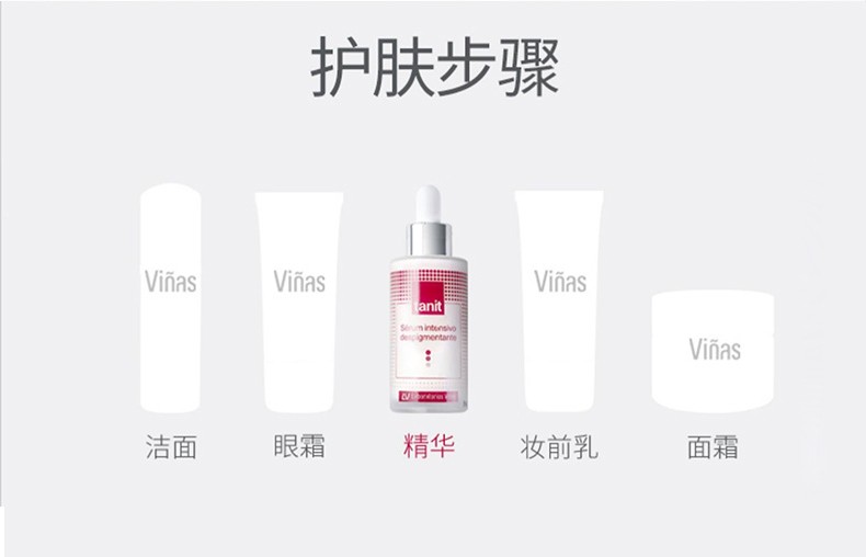 LABORATORIOS VINAS月光精华液四氢姜黄素补水保湿精华嫩肤提亮tanit乳 30ml