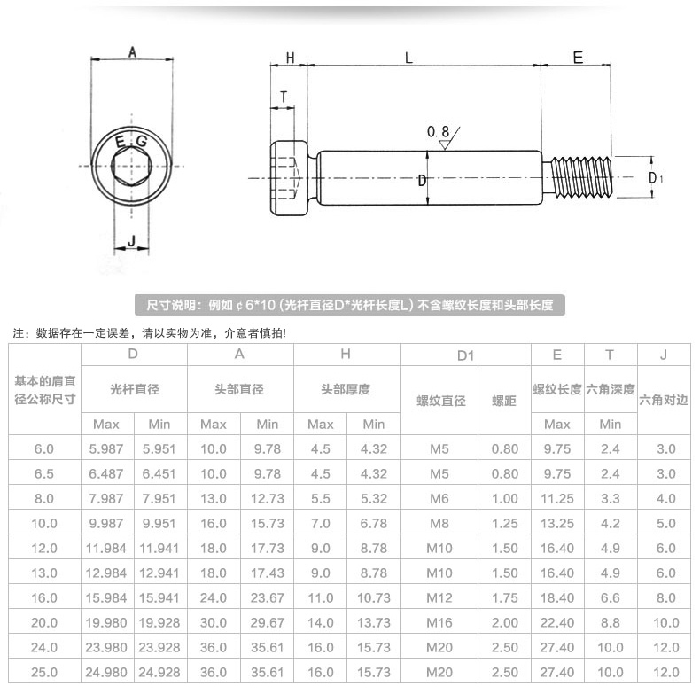 9级机米顶丝无头内六角基米螺钉m3m4m5m6m8m10m12 m8*12【50粒】