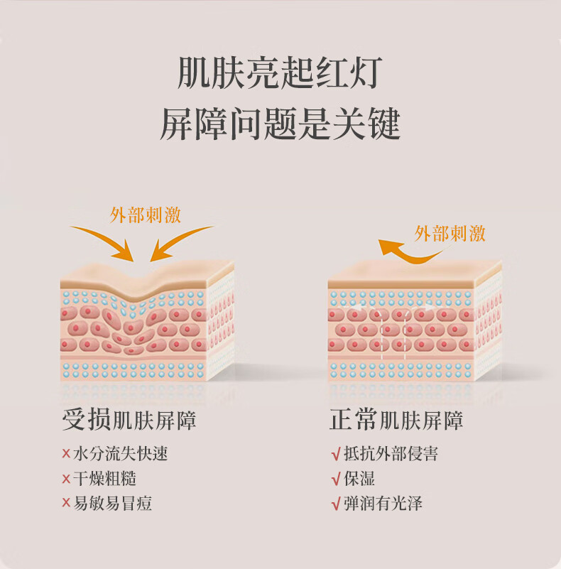 寻荟记芦荟发酵修护乳液单瓶敏感肌补水保湿秋冬季护肤品男女学生