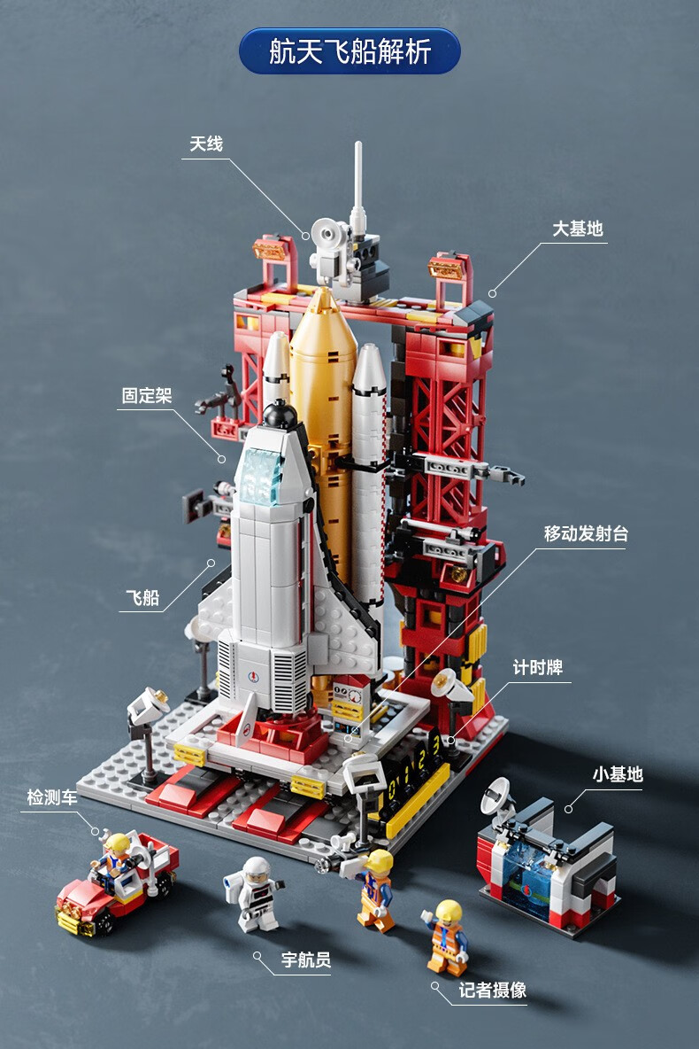 森宝积木中国航天火箭发射器小颗粒拼搭太空宇航员儿童拼装模型男孩玩具 16合1航天空间站|配16个人仔-541PCS
