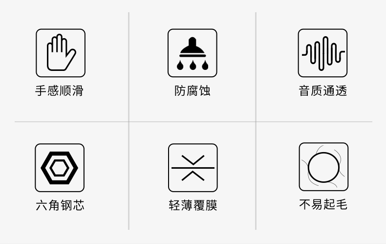 民谣吉他琴弦超薄覆膜镀膜防锈一套6根木吉他弦套装单根配件ac11进阶