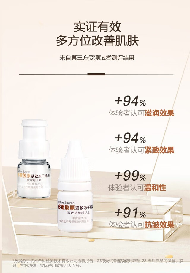 ACTIVE SOURCE多重胶原蛋白紧致冻干粉精华液6ml*5组多肽抗皱淡纹 修护舒缓敏感 A+B冻干絮6ml*5组