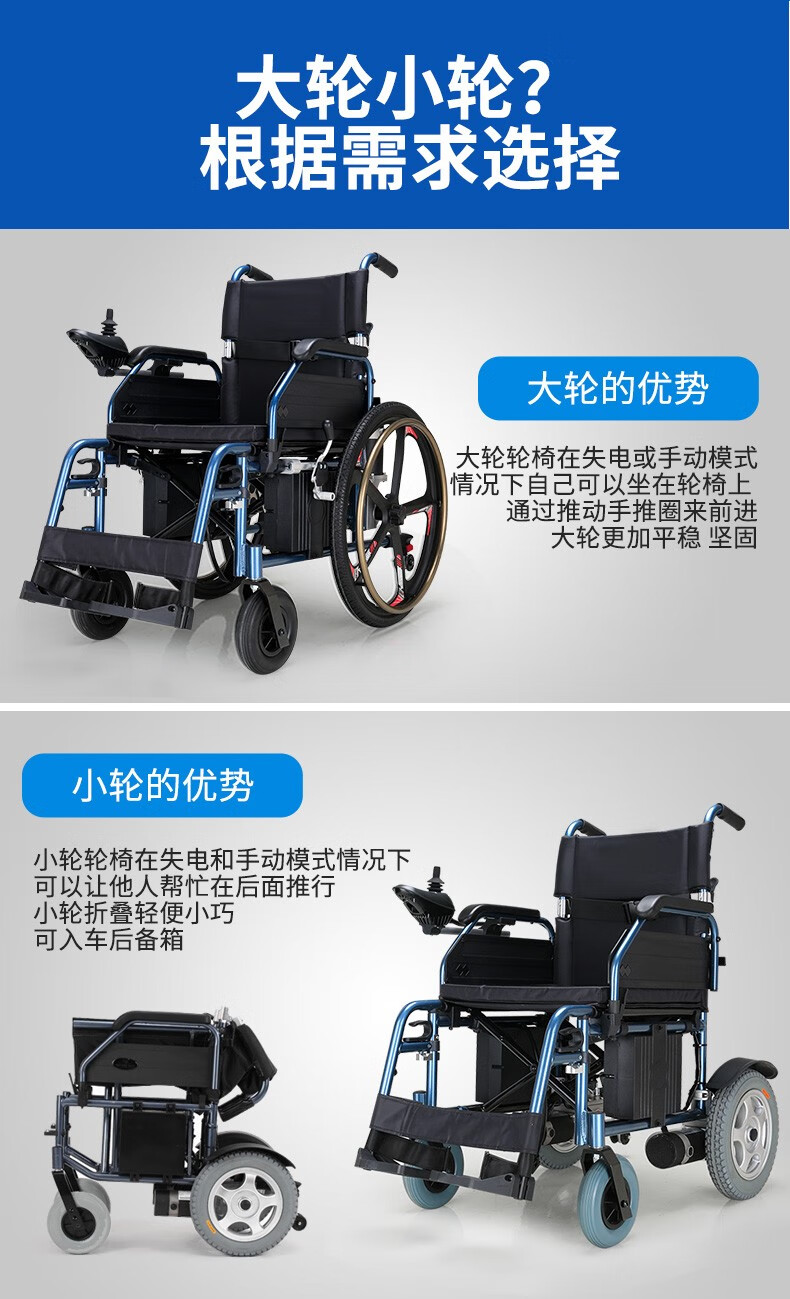绿意老人电动轮椅轻便智能折叠全自动手推两用老年残疾人代步车40a