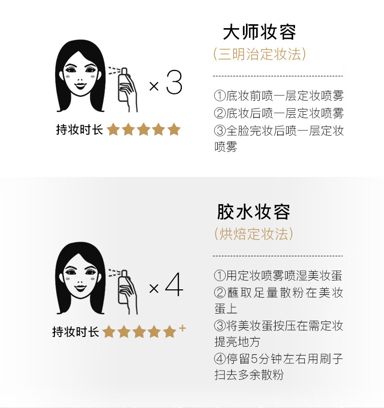 柏瑞美（PRAMY） 定妆喷雾持久控油散粉蜜粉保湿补水不脱妆快速定妆便携带 柏瑞美定妆喷雾100ml (白瓶)