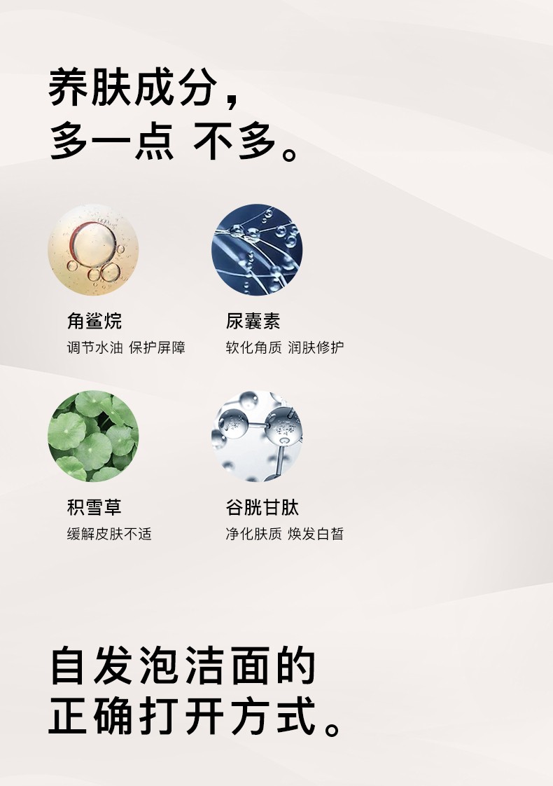 【自营配送】韩国RNW洗面奶氨基酸洁面乳男女深层清洁控油卸妆慕斯泡沫学生护肤品 洗面奶200ml