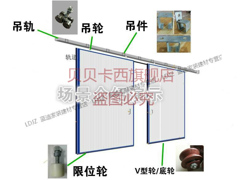 厂房移门推拉门吊滑轨 吊轨 槽钢 吊轮滑轮配套滑道固定吊件配件 焊接