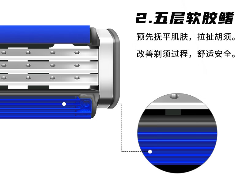 吉列（Gillette） 吉列威锋3刀片男士锋速剃须刀手动刮胡刀刀头 1刀架 3刀头