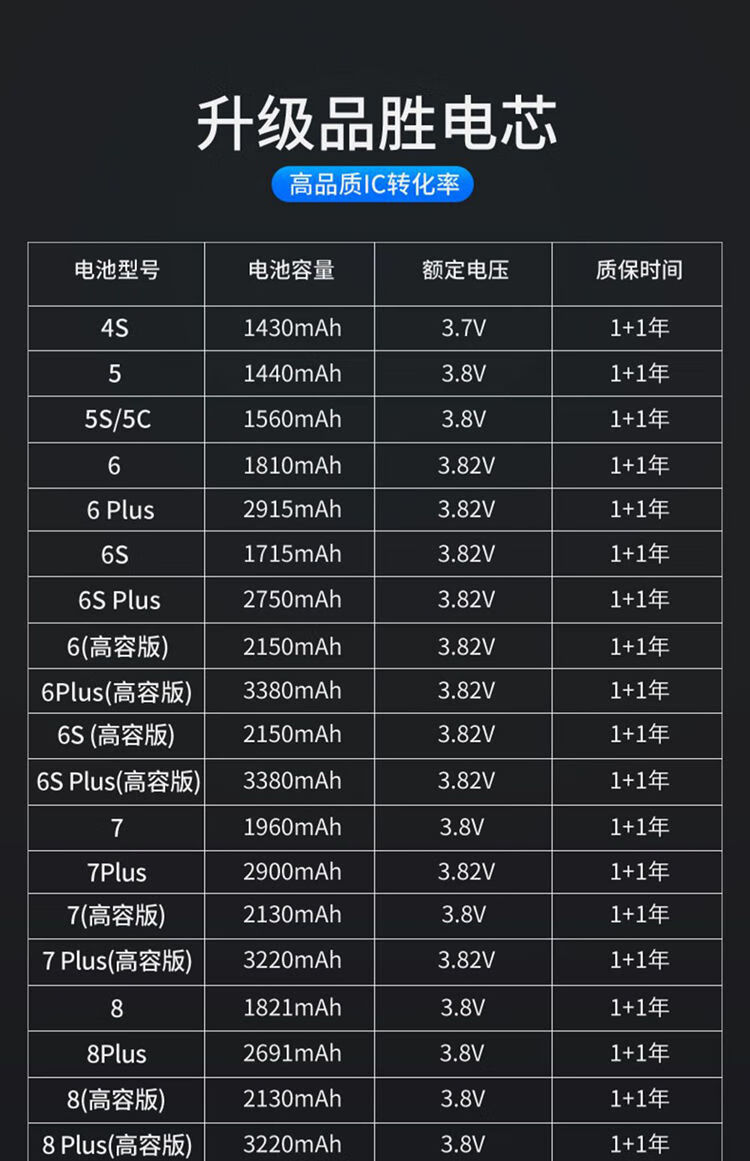 新品品胜苹果x电池原装iphonex电池xr大容量xs电池xsmax手机电池送