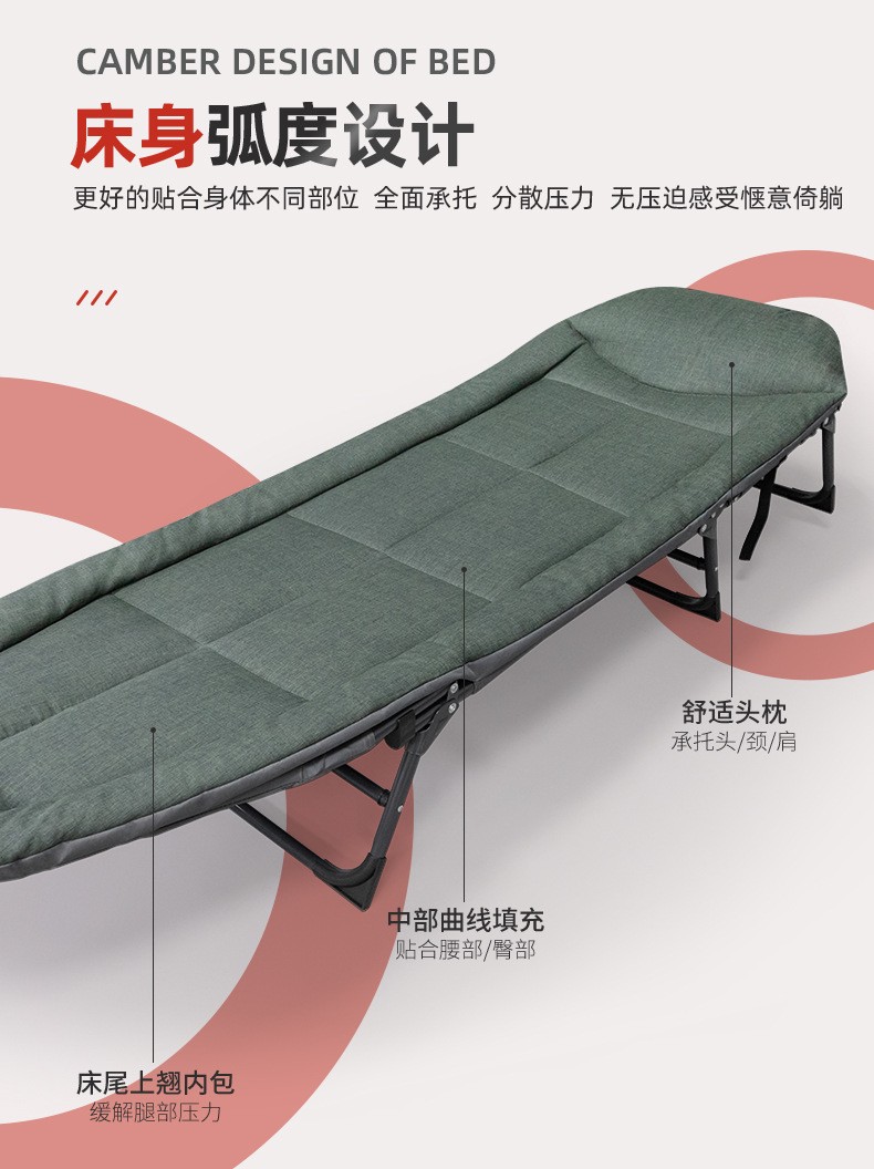 京焱 折叠床单人 躺椅 医院陪护床 户外行军床 便携三折床 办公室午休午睡休闲床 升级方管靠背可调节 灰色【靠背5档调节】 190*60*30