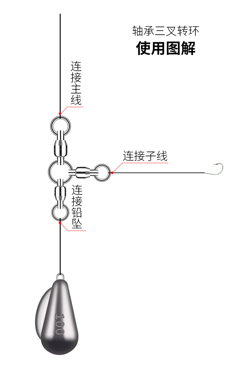 张师傅海钓天平钓组配件深海船钓不锈钢铁链连接环三叉轴承钓鱼8字