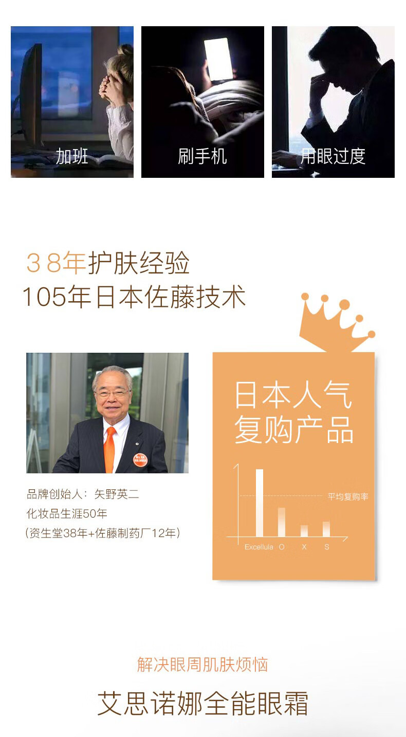 艾思诺娜（Excellula）日本原装进口改善细纹滋养修护紧致弹润柔滑焕润修护眼霜20g 20g