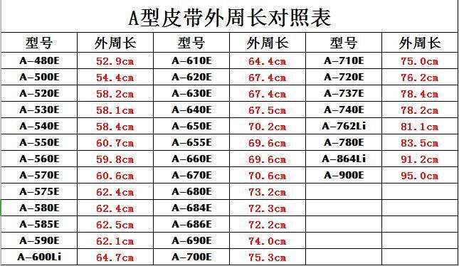 通用波轮洗衣机皮带传动带耐磨a型皮带三角带电机马达皮带a480e