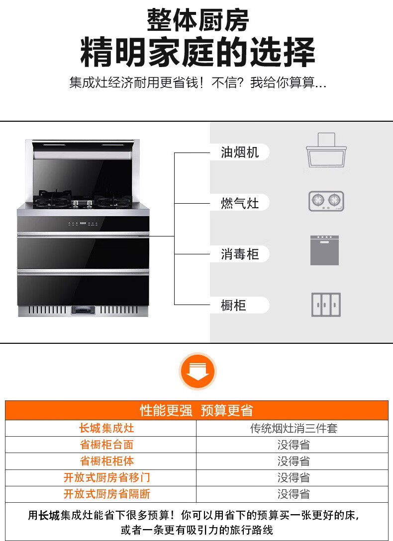 长城长城非凡系列集成灶到底怎么样，参数如何！
