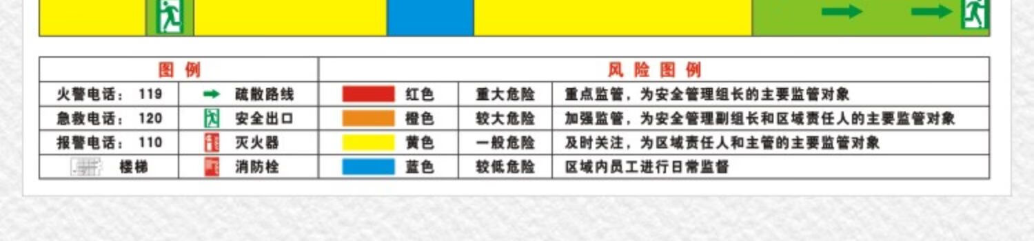 c款 安全风险四色分布及疏散图蓝 40x60cm【图片 价格 品牌 报价】