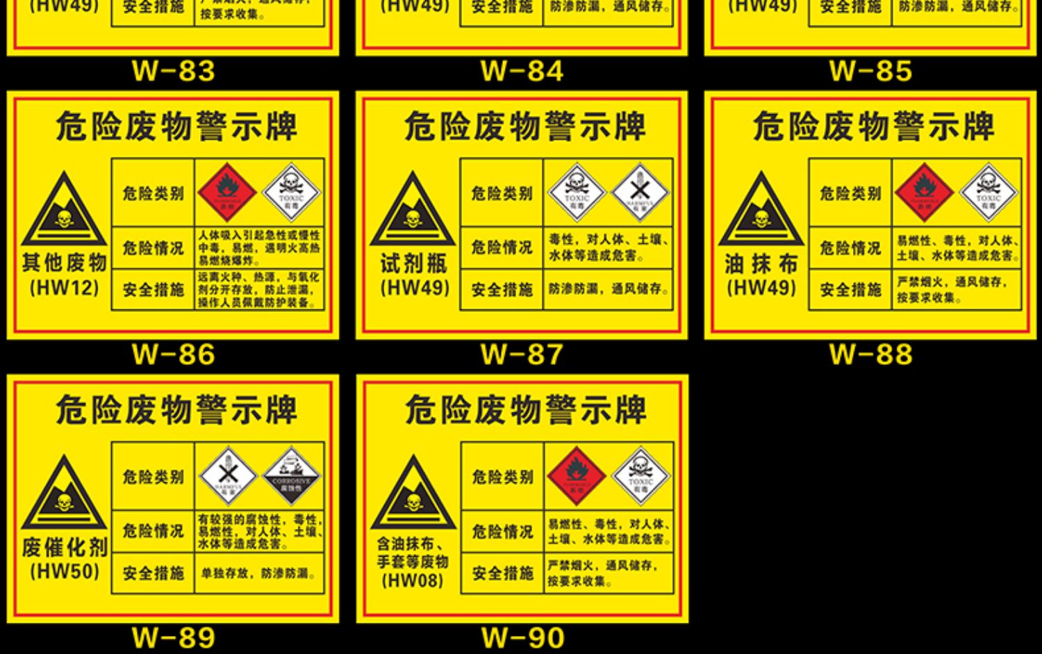 危险废物警示标识牌危险品危废标签废机油油漆桶漆渣擦机布活性炭标志