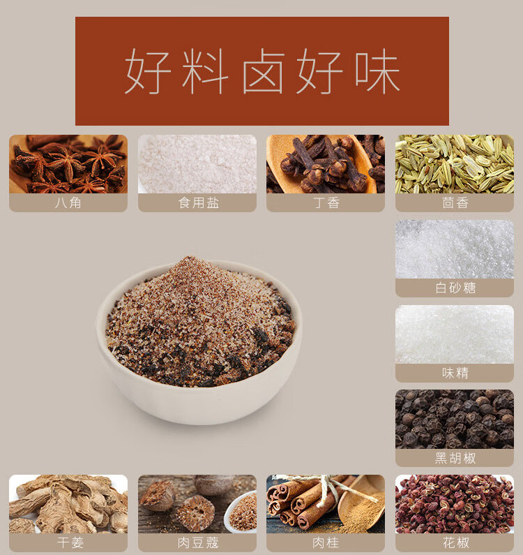 10056322268446商品名称:自家卤川味卤料50gx10袋卤肉料包配方商用