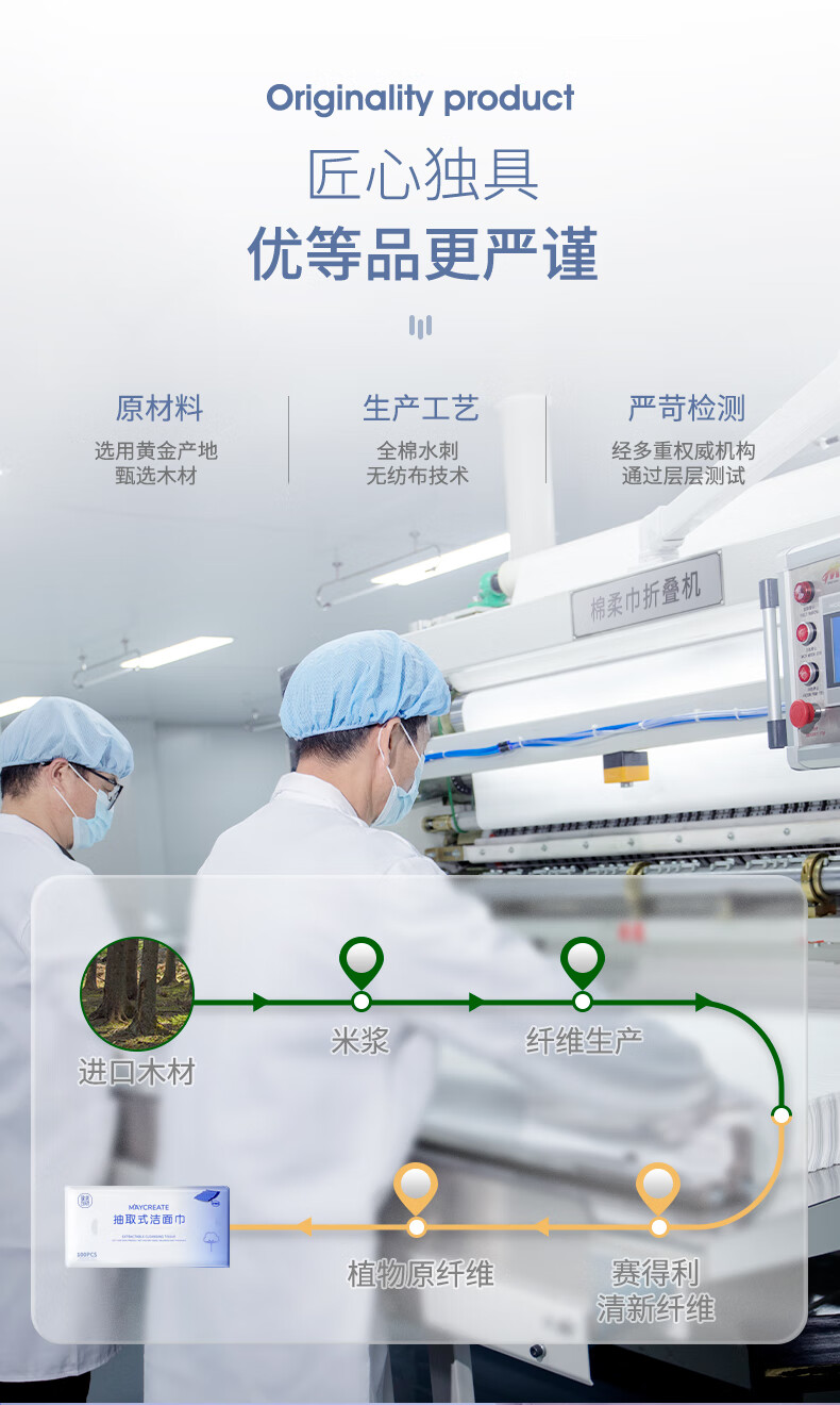 健美创研加厚珍珠纹干湿两用洗脸巾抽取式 孕婴可用 植物纤维 [抽取式]50抽*3包装