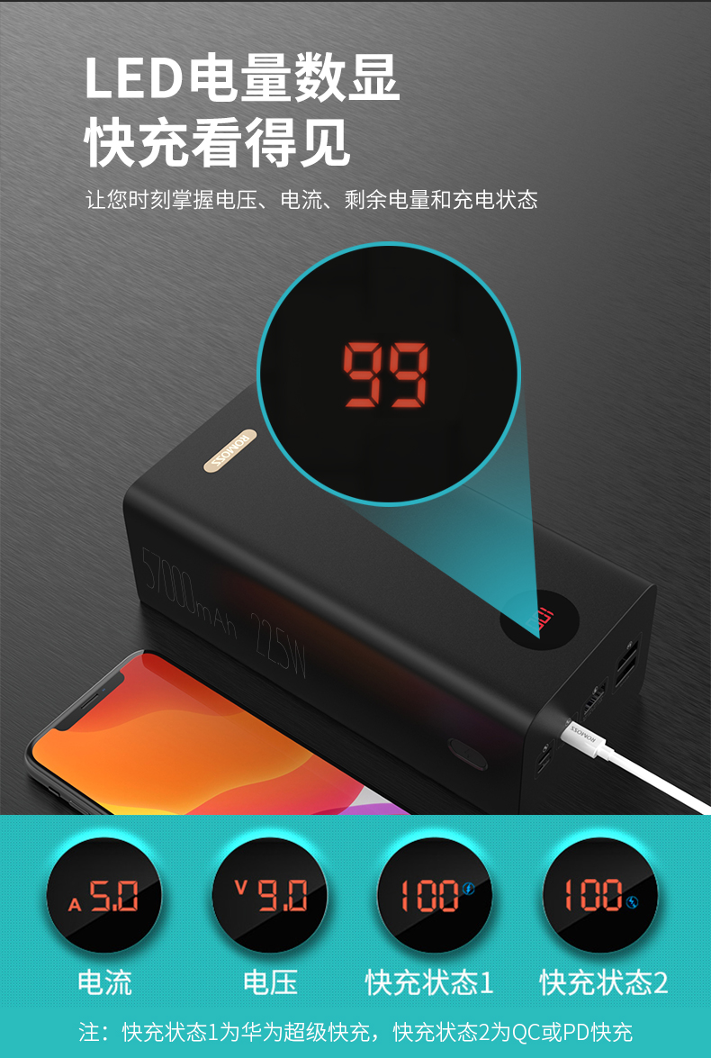 【全新】罗马仕57000毫安充电宝大容量22.