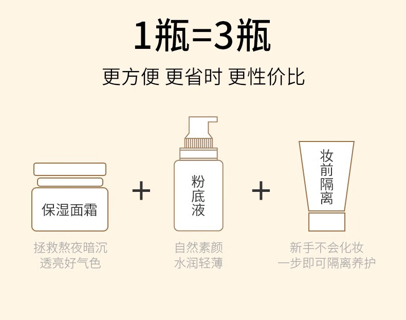 TREECHADA泰国进口tr素颜霜懒人面霜女学生遮瑕隔离防水防汗保湿提亮肤色 treechada素颜霜