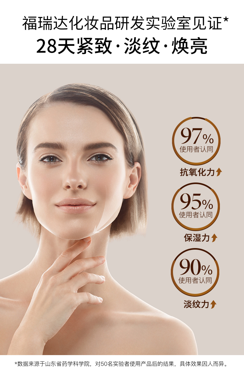 颐莲 【积分兑换】凝时焕颜四件套礼盒 紧致淡纹修护保质期至24.9.18