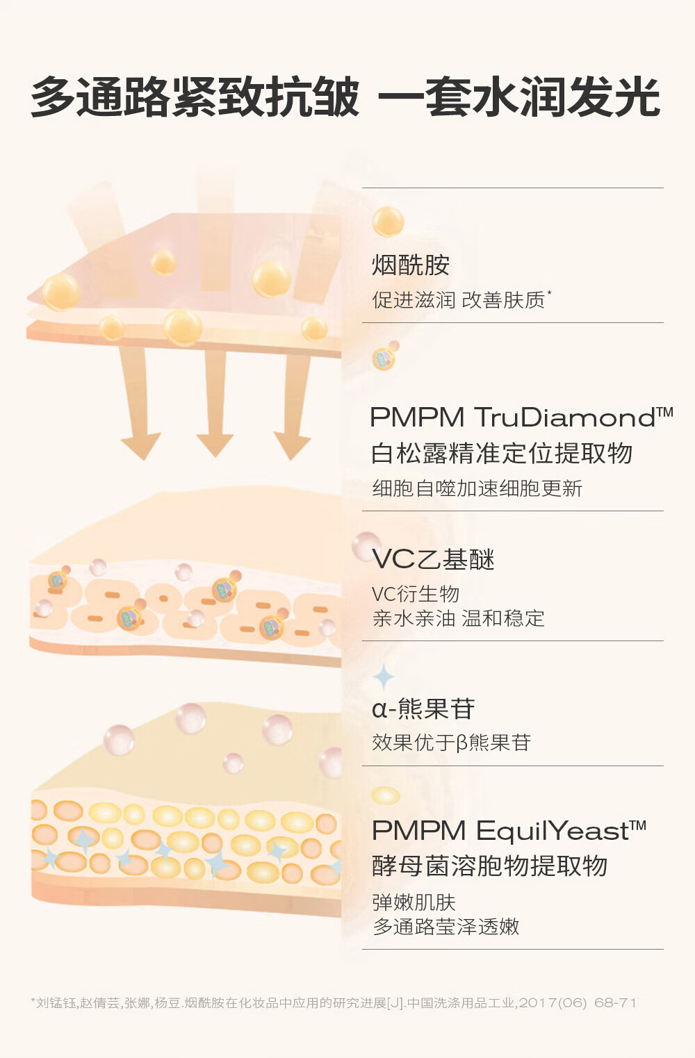 PMPM 白松露酵母平衡精华爽肤水乳液面膜保湿护肤品套装水乳两件套 100ml+55g