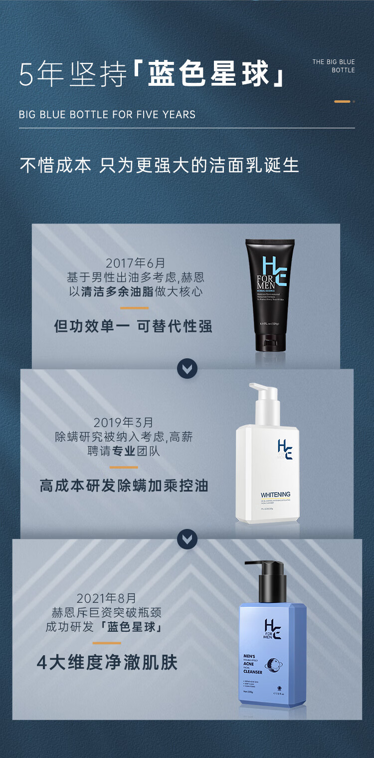 赫恩（H&E）男士洗面奶氨基酸洁面乳清洁男学生套装 除螨洁面+控油洁面