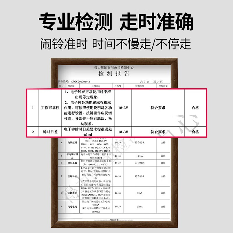 得力(deli) 电子闹钟学生智能夜光大屏幕电子钟多功能温湿度显示床头闹铃男女 中号白色(146*40*68mm) 得力(deli) 电子闹钟学生智能夜光大屏幕电子钟多功能温湿度显示床头闹铃男女 中号白色(146*40*68mm)