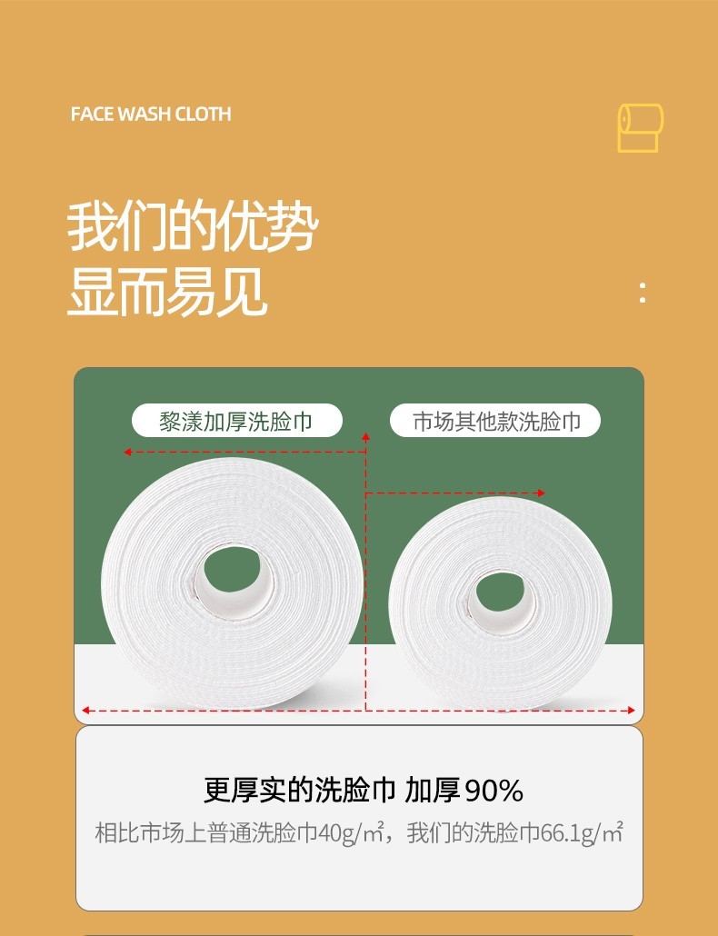 黎漾特厚款洗脸巾一次性擦脸巾洁面棉柔巾珍珠纹洗面毛巾纸化妆棉 1包装 【厚如小毛巾 可反复使用】