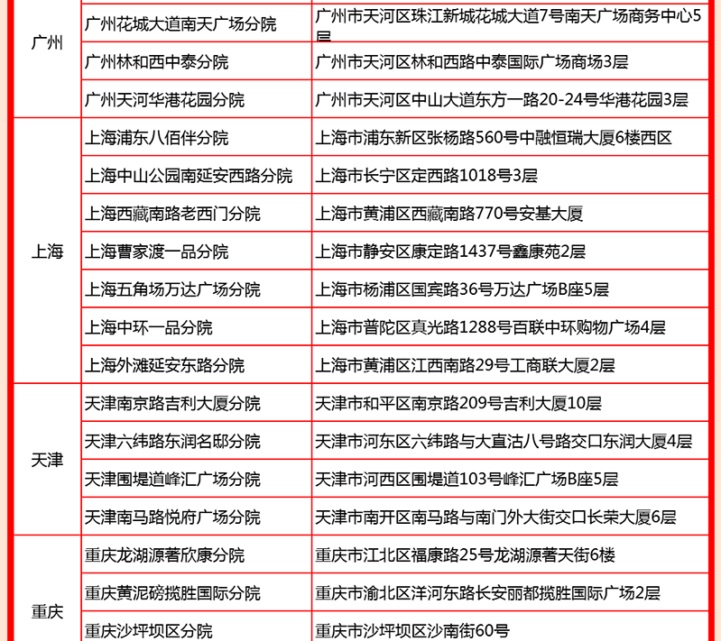 11，愛康國賓珍愛中老年健康躰檢套餐 中青年深愛父母躰檢套餐北京上海廣州深圳南京杭州囌州成都天津全國通用 電子券