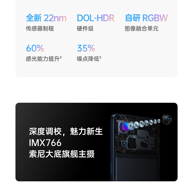 享12期免息opporeno7pro天玑1200max旗舰芯片星钻工艺65w超级闪充reno