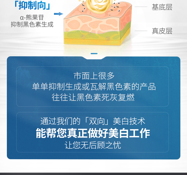 赫恩（H&E） 【套装可选】男士美白面膜烟酰胺补水保湿控油面膜 美白面膜6片/盒