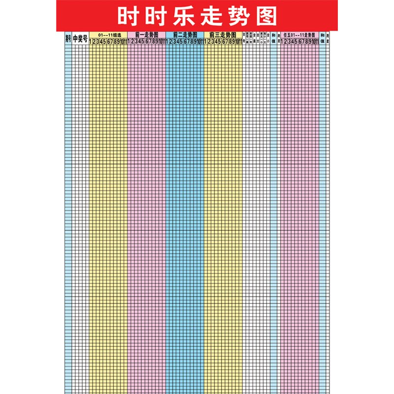 大乐透走势图体育彩票大乐透历史开奖结果记录纸质版表格数据走势图