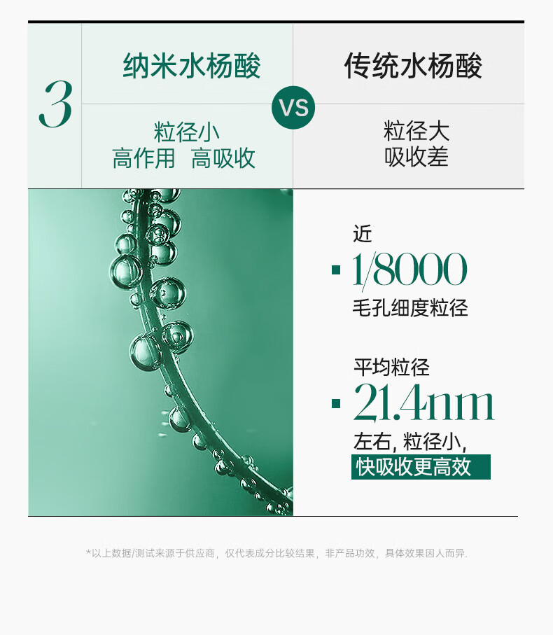 膜法世家面膜祛痘淡化痘印控油舒缓修护纱布面膜水杨酸面膜男女魔法世面膜 20片装【加赠单片】