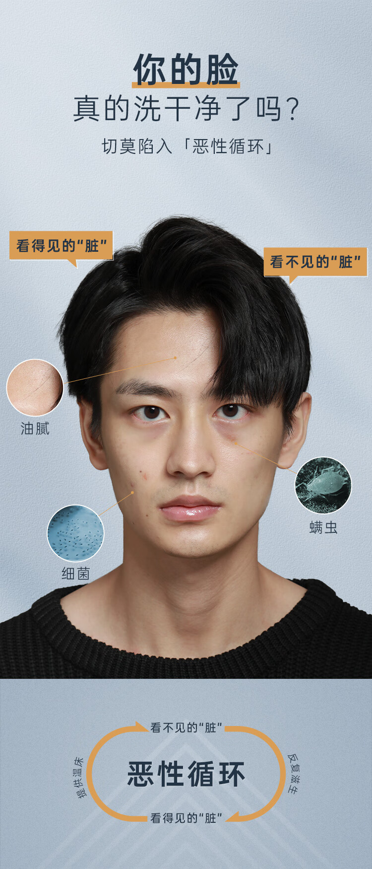 赫恩（H&E）男士洗面奶氨基酸洁面乳清洁男学生套装 除螨洁面+控油洁面