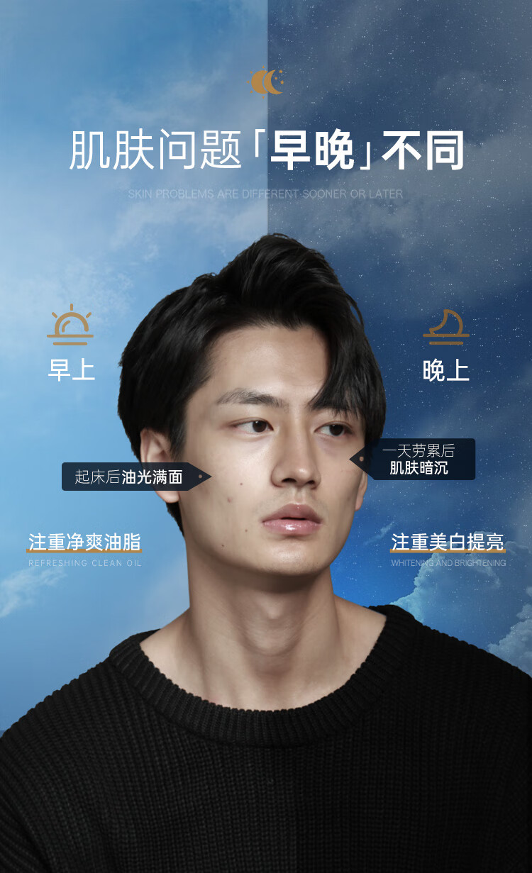 赫恩（H&E）男士美白洗面奶护肤品化妆品冰海泥清洁套装 200g