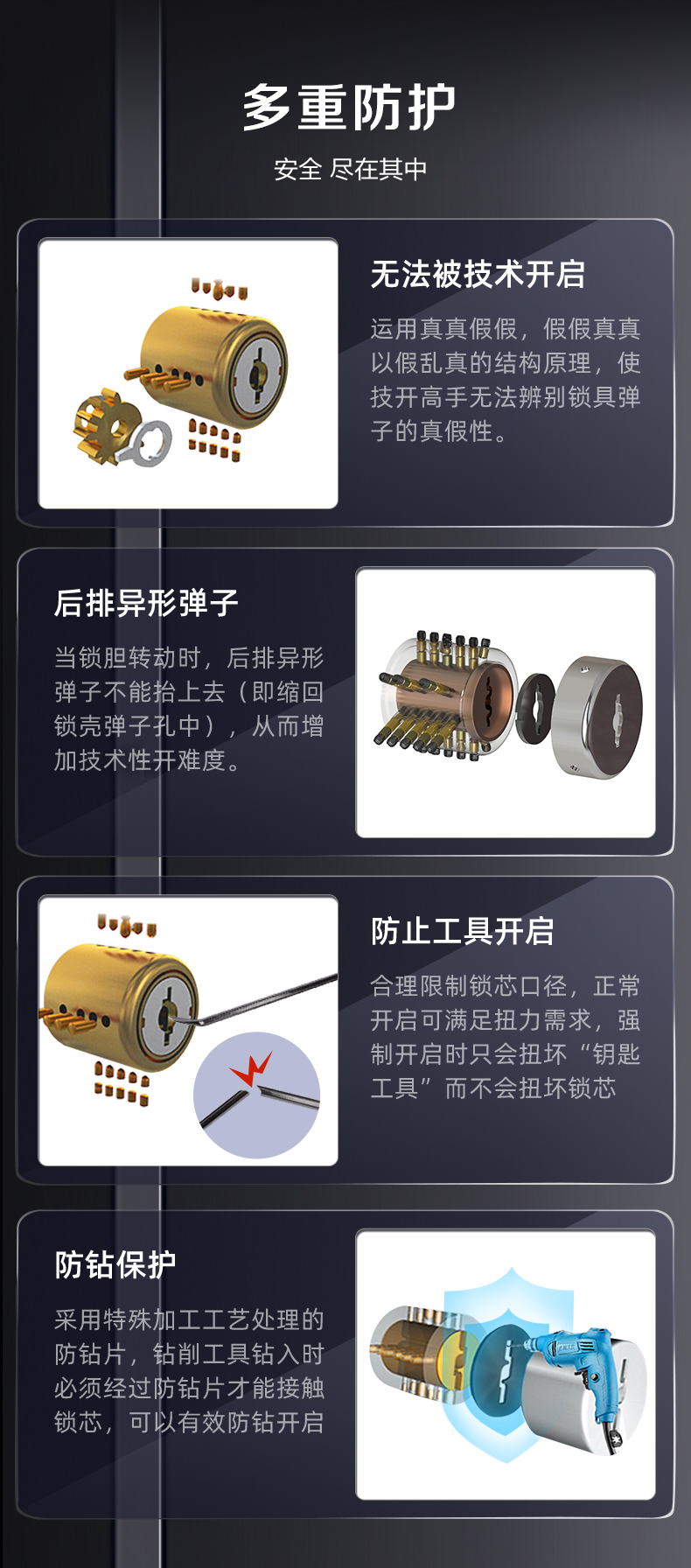 王力智能锁真实使用一周讲体验真相内幕?
