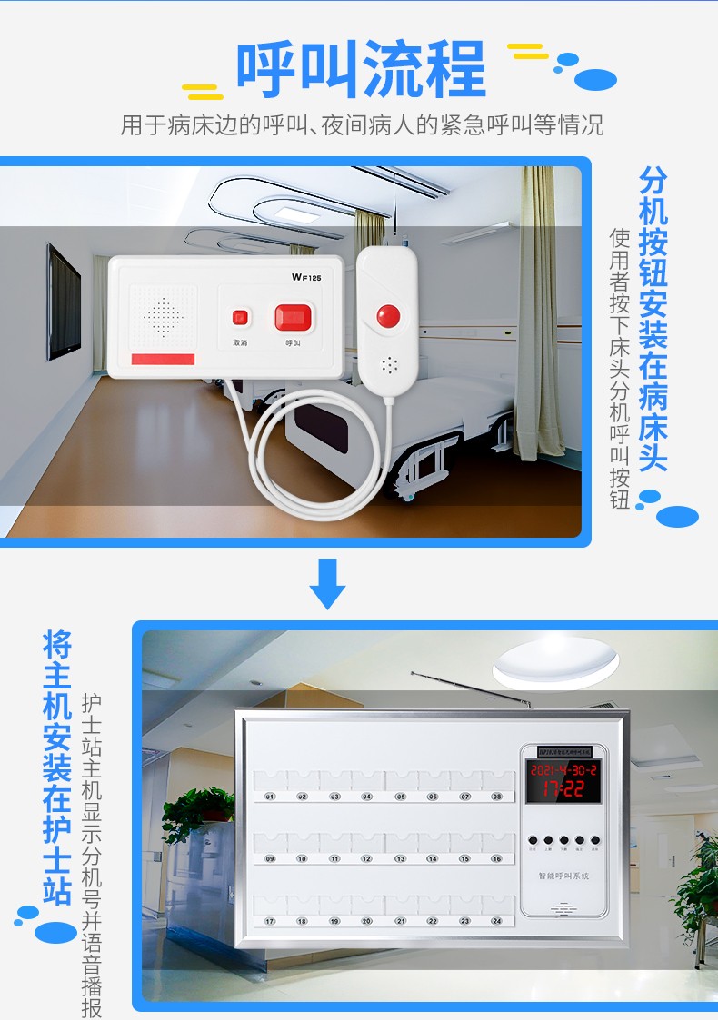 铃精灵医院呼叫器无线养老院敬老院老人病房头服务铃诊所月子中心护士