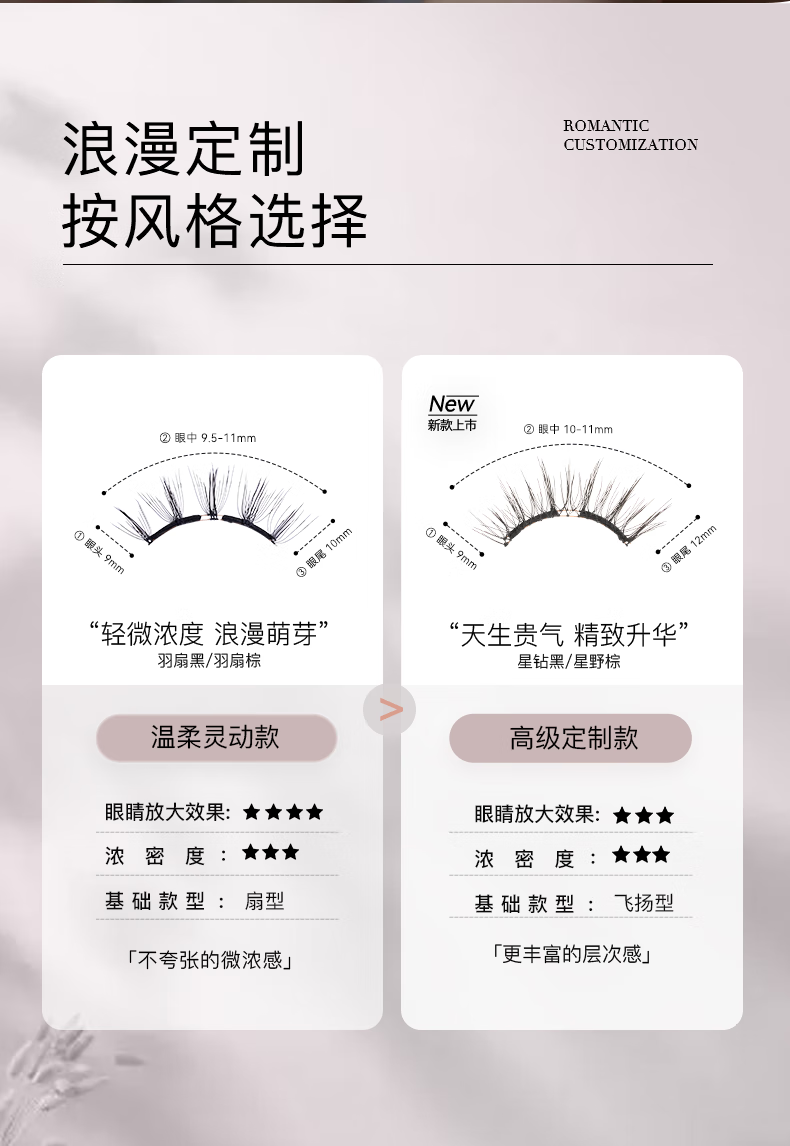 WOSADO悦瞳情人睫软磁吸假睫毛羽扇仙子毛整条自然仿真零胶自粘非嫁接 星野棕