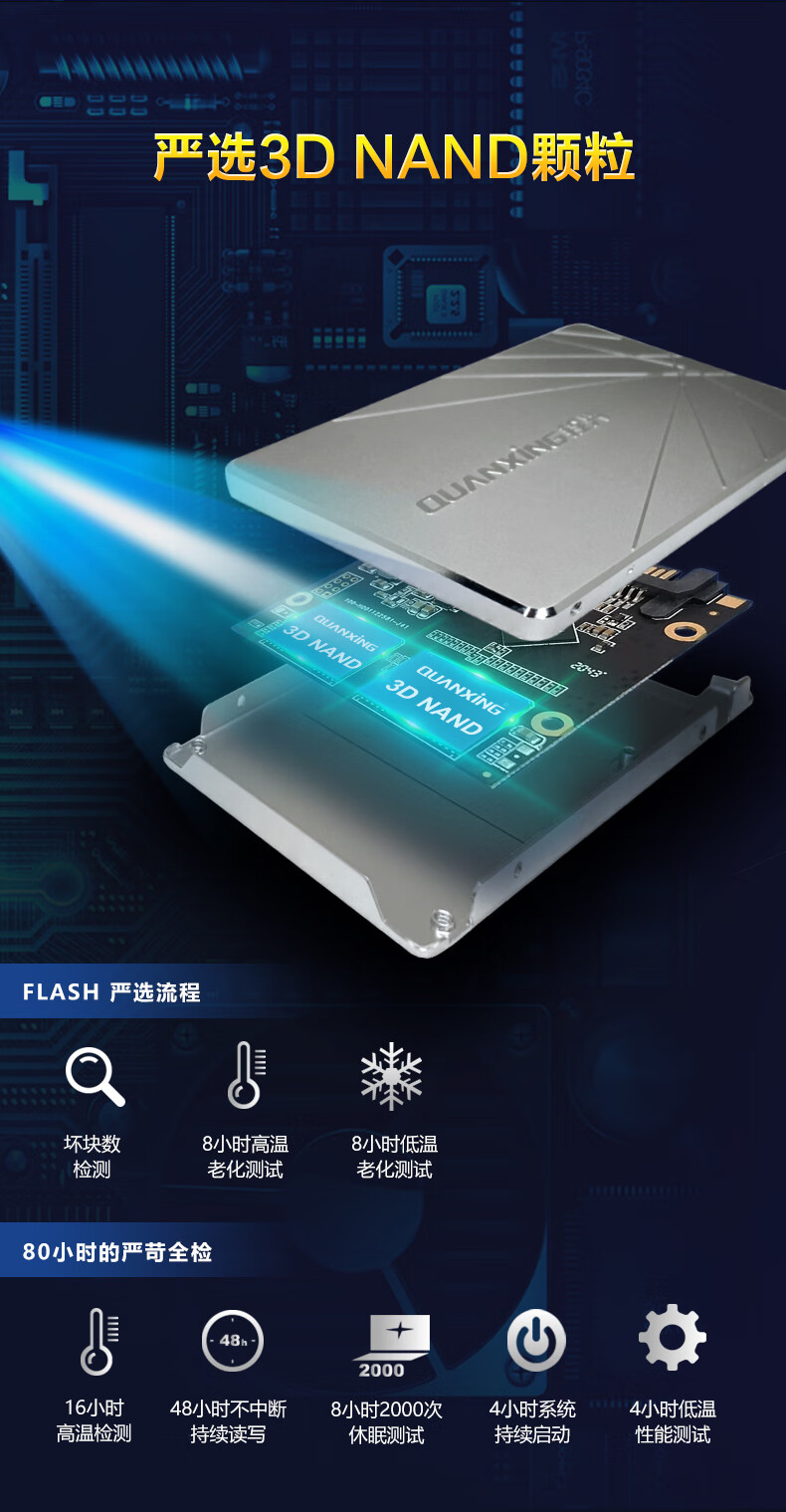铨兴（QUANXING） SSD固态硬盘 2.5英寸SATA3.0接口 S101系列笔记本台式机升级 1TB 银色 读550MB/S 写500MB/S