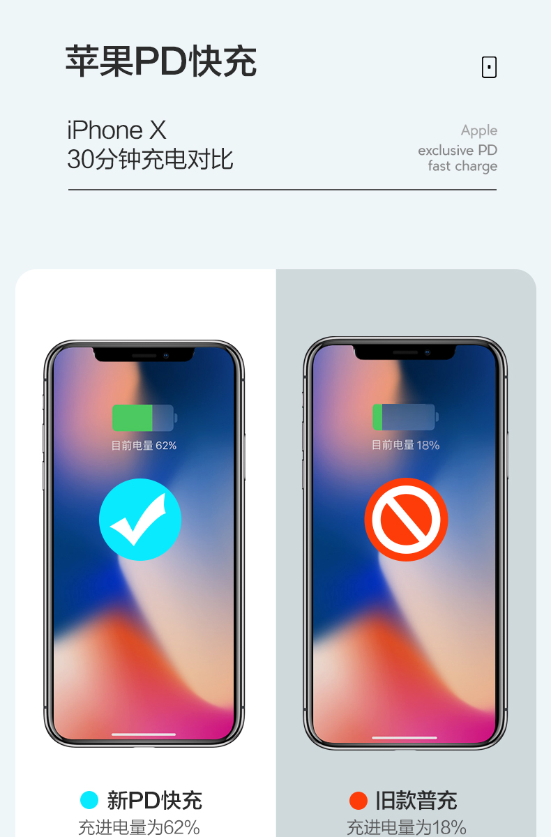 闪魔苹果12快充pd苹果充电器头18w适用于iphone1211proxxsmax快充白色