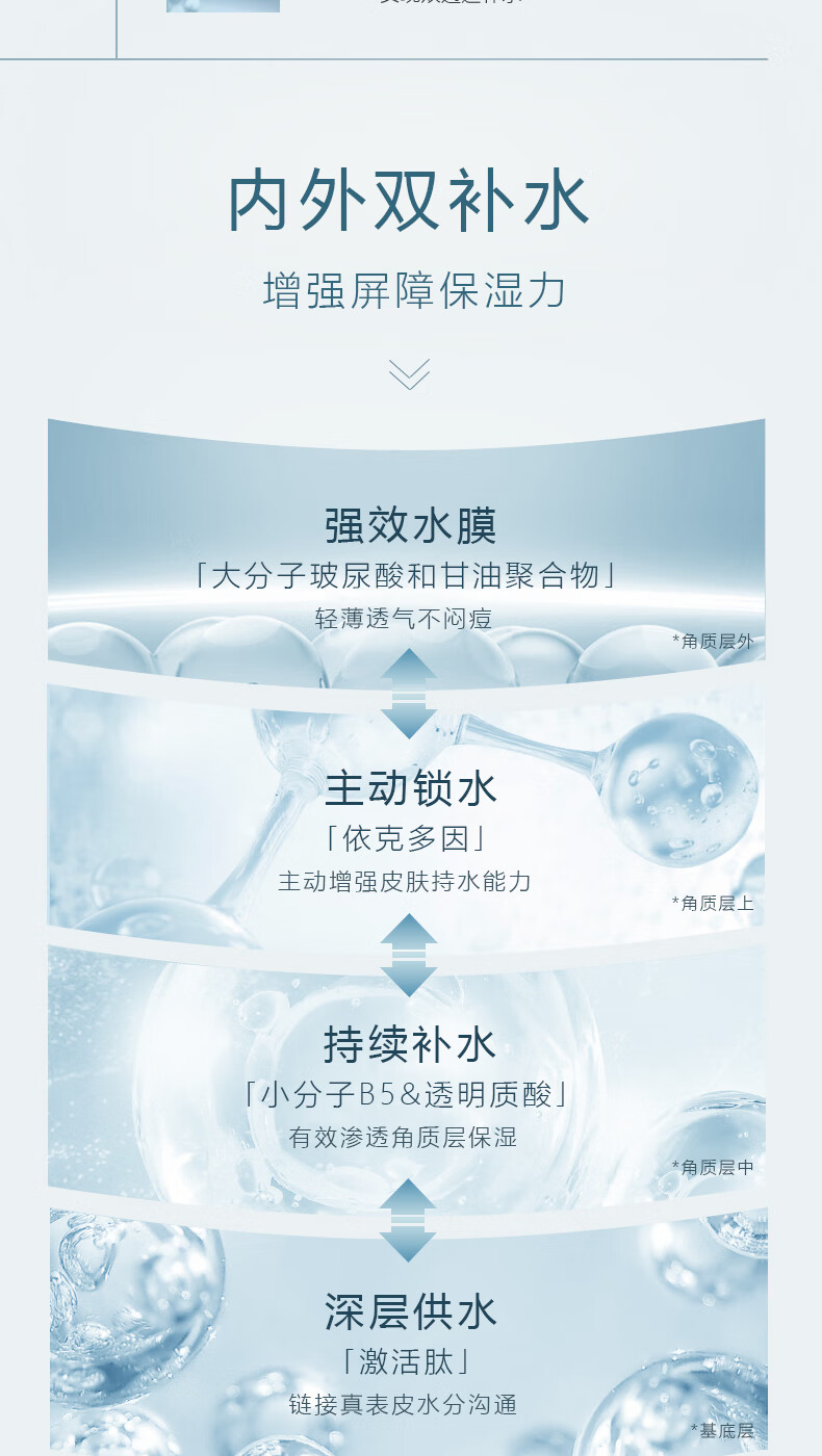 FOR FORMULA配方至上维生素B5精华液补水保湿液态精华舒缓修护清爽不粘腻