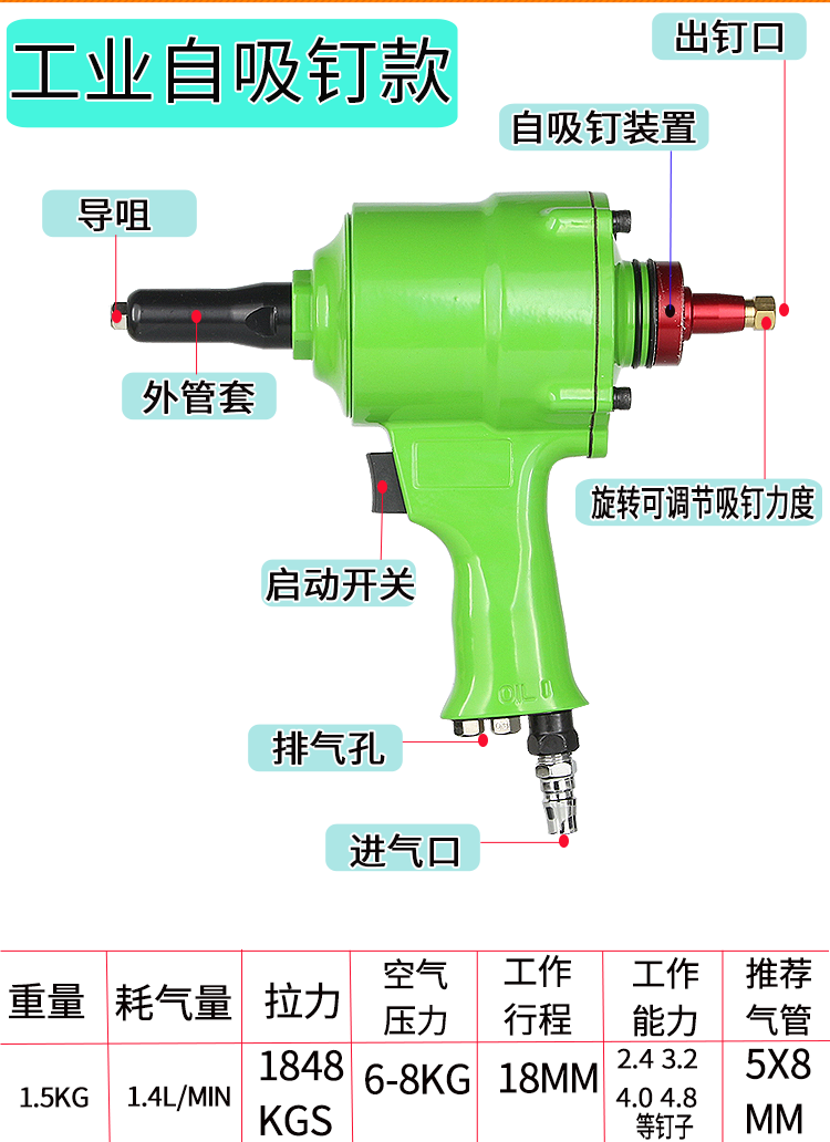 气动拉铆枪风动拉钉铆抢抽芯铆钉枪自吸式铆丁钳拉铆钉机汽卯接黄色