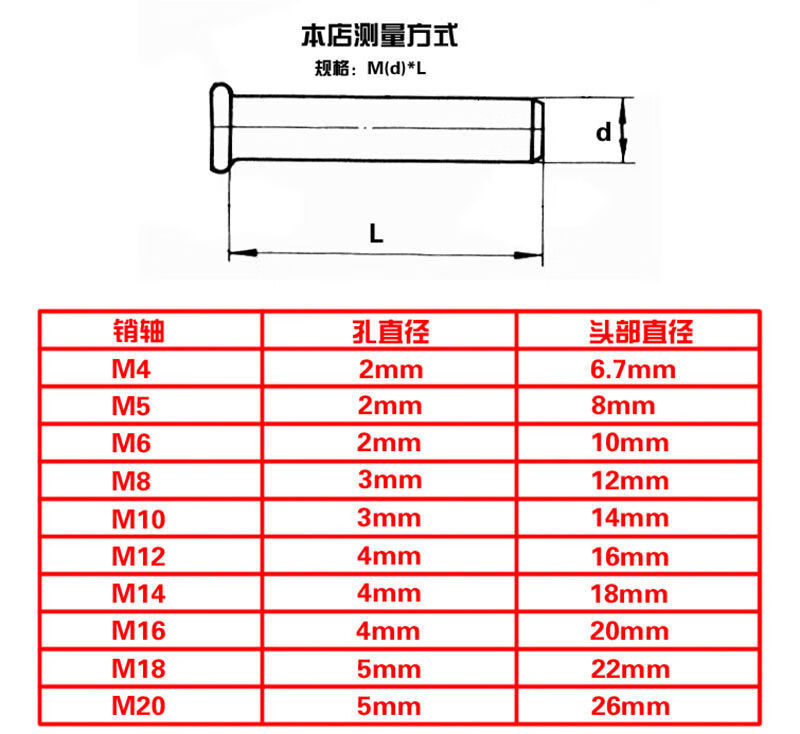 镀锌销轴平头带孔穿插钉圆柱子定位固定m6m8m10m12m14m16m18m40m8直径