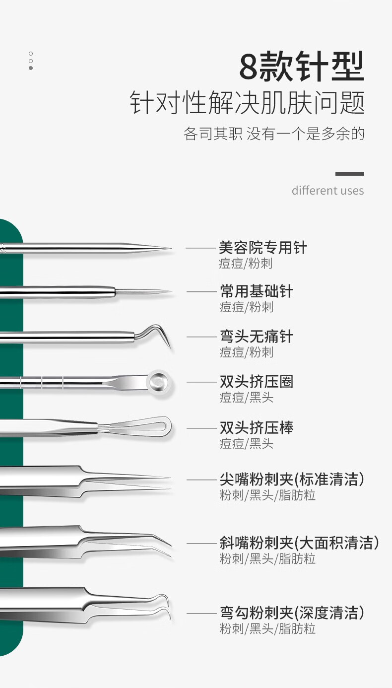 竹取鹤超尖粉刺针细胞夹8件套装挤痘痘闭口去黑头刮美容院专用工具镊子 4支粉刺针（胶盒装/钢针）
